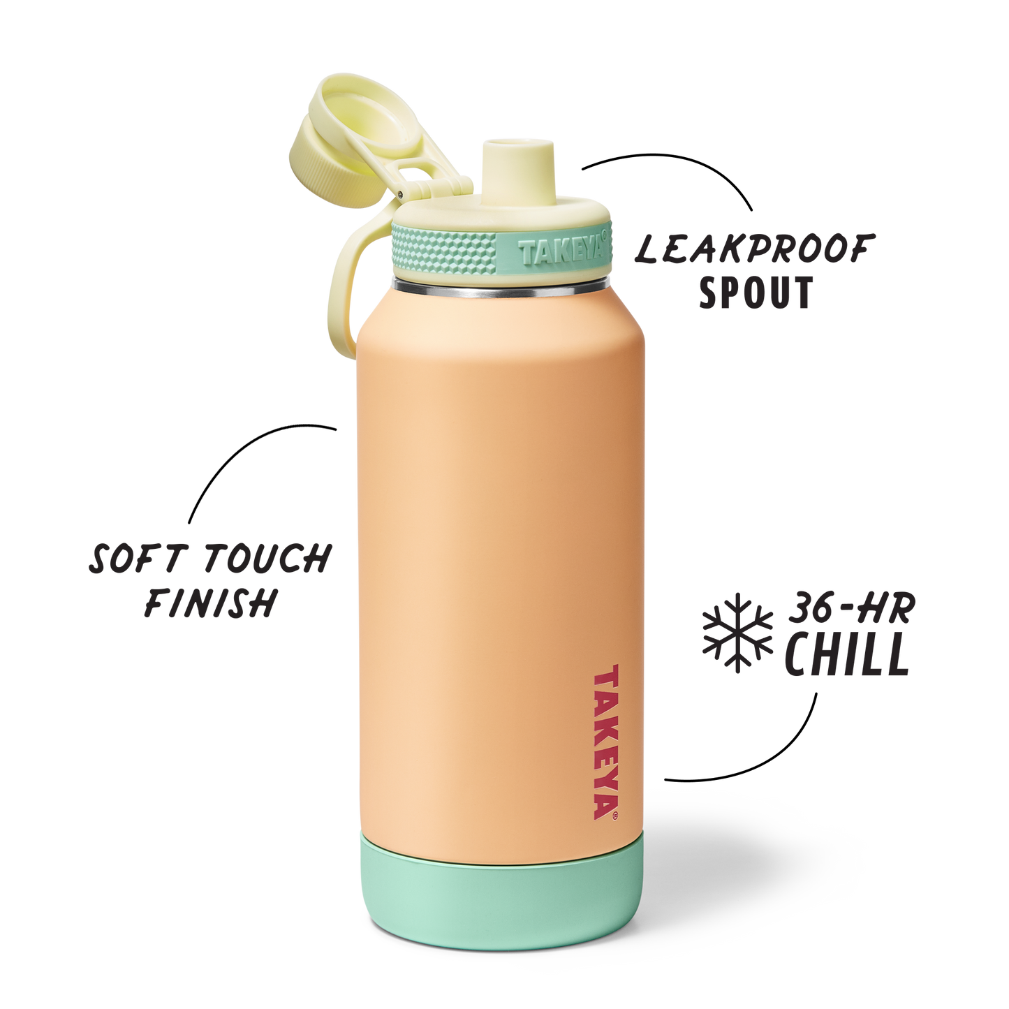 sport-soft-touch-water-bottle-with-spout-lid-z3 TKS_SP25_SoftTouch_SptBtl_PeachJelly_32oz_51376_v2_sRGB_SHD-Callout.png