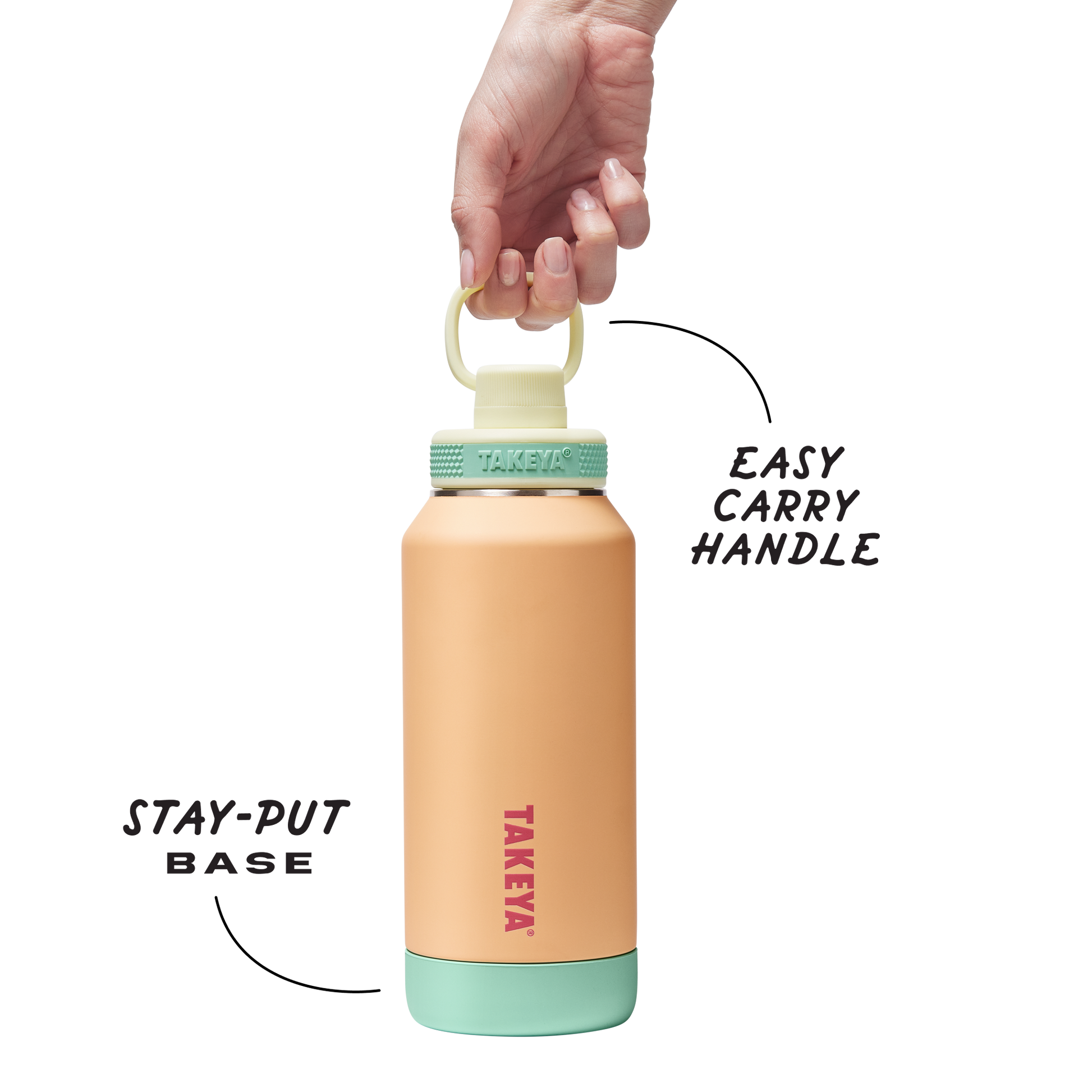 sport-soft-touch-water-bottle-with-spout-lid-z3 TKS_SP25_SoftTouch_SptBtl_PeachJelly_32oz_51376_v3_sRGB-Callout.png