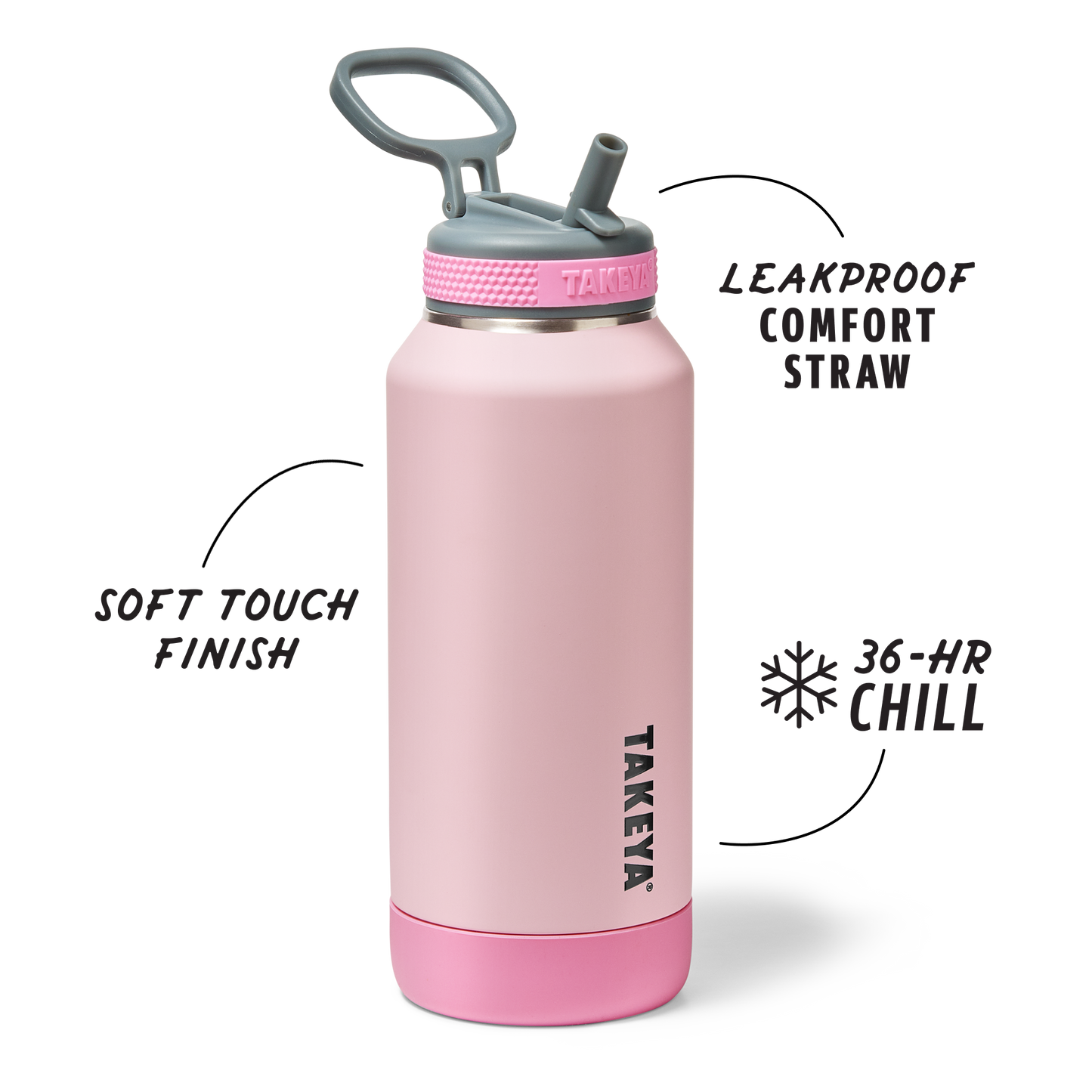 sport-soft-touch-water-bottle-with-straw-lid-x6 TKS_SP25_SoftTouch_StwBtl_PinkJelly_32oz_51378_v2_sRGB_SHD-Callout.png
