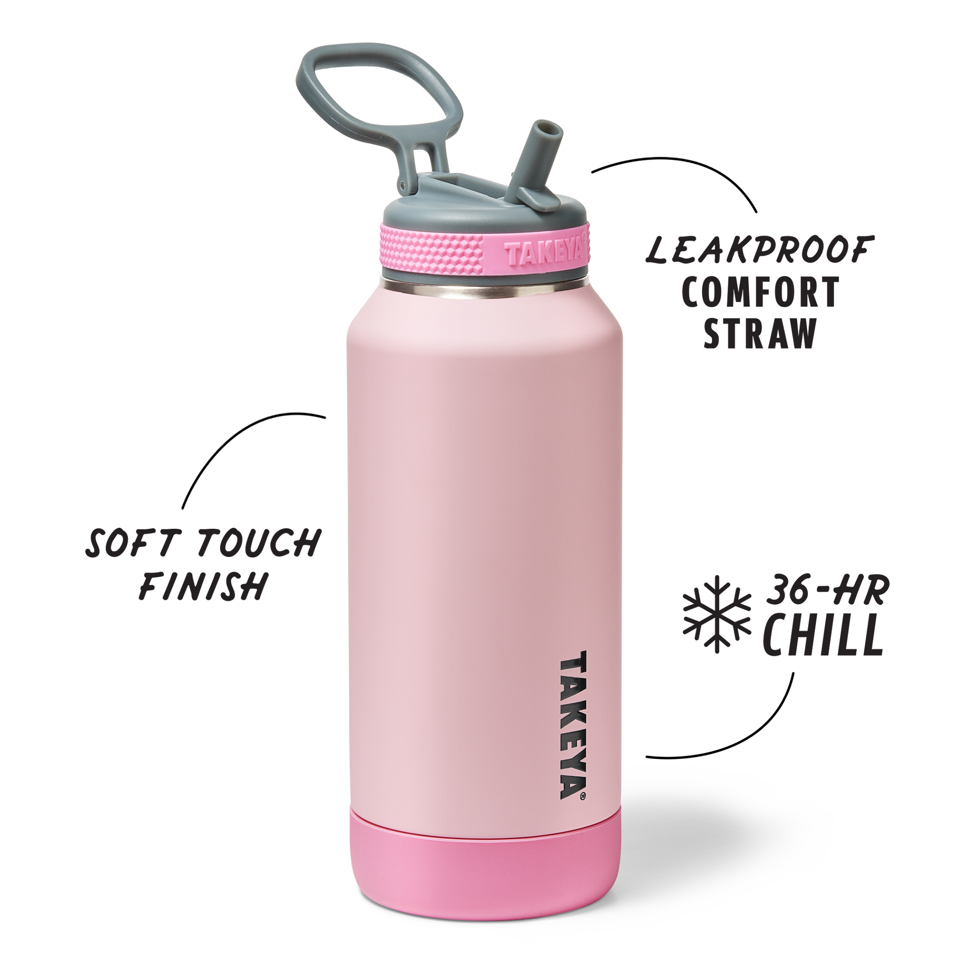sport-soft-touch-water-bottle-with-straw-lid-x6 TKS_SP25_SoftTouch_StwBtl_PinkJelly_32oz_51378_v2_sRGB_SHD-Callout.png